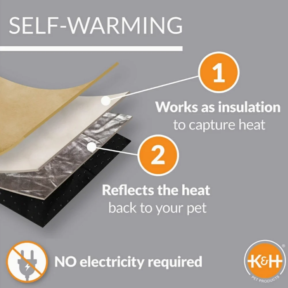 Self-Warming Pet Crate Pad